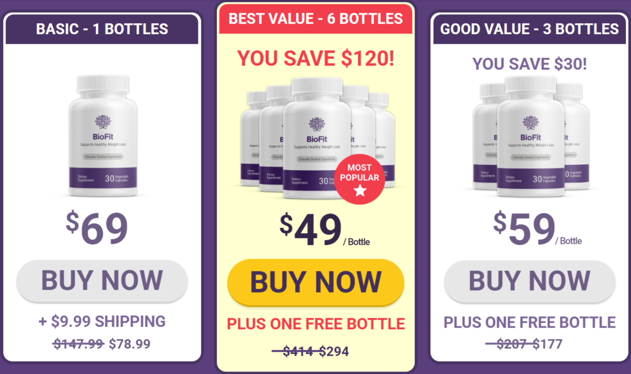 BioFit Prices