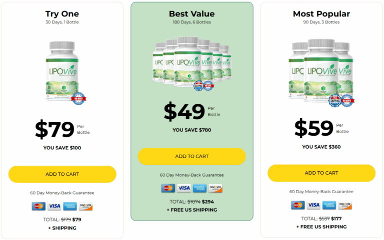 Lipovive-Prices-