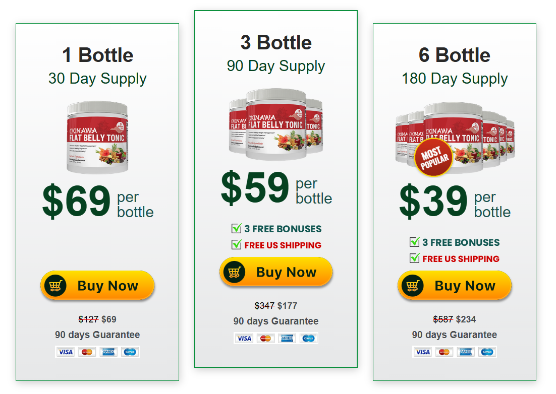 Okinawa Flat Belly Tonic Pricing