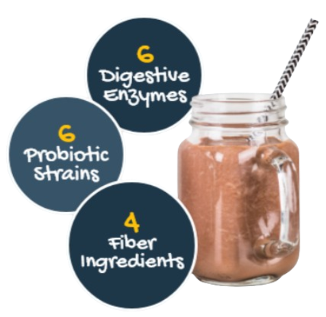  Smash It Slimming Shake Benefits